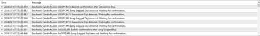 Expert Advisor log entries showing detection of various Doji candlestick patterns and awaiting confirmation for trades.